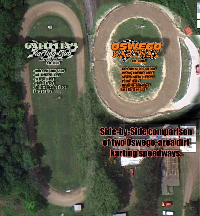 Galletta's Side-By-Side with Oswego Kartway (Google Earth Spring 2011 Pic)